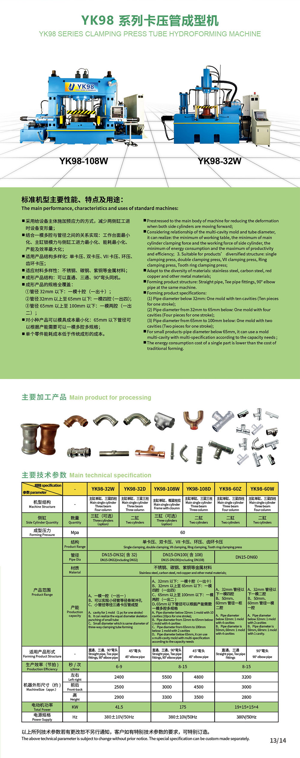 4.YK98係列卡壓管成型機.jpg