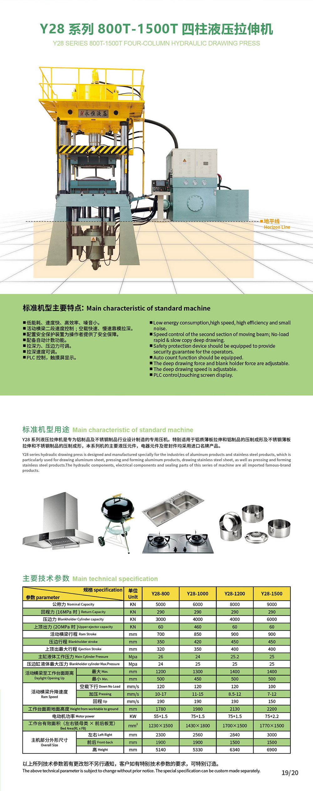 7.Y28係列800T-1500T四柱液壓拉伸機.jpg